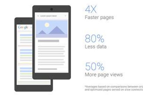 Internet Cepat Google Dijamin Bawa Iklan