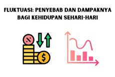 Fluktuasi: Penyebab dan Dampaknya bagi Kehidupan Sehari-hari