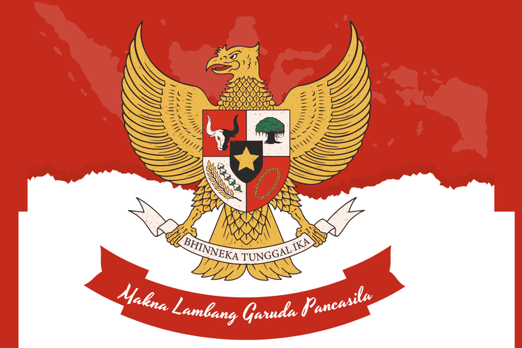Ilustrasi makna lambang Garuda Pancasila
