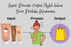 Input-Process-Output Model dalam Teori Perilaku Konsumen