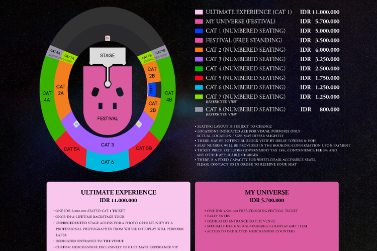 Kuota, kategori, dan harga tpresale tiket konser Coldplay