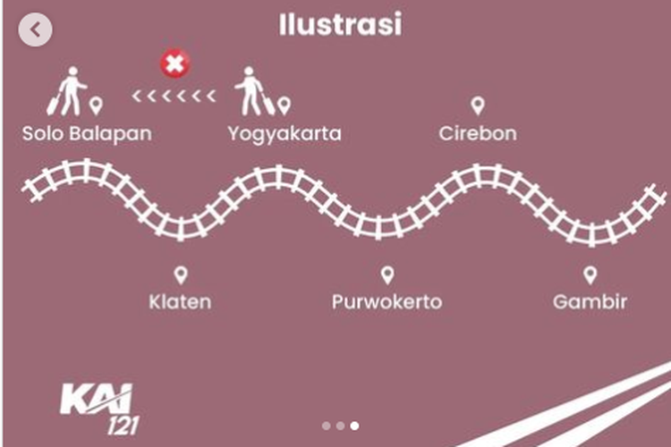 ilustrasi penumpang naik kereta dari stasiun sebelum stasiun keberangkatan