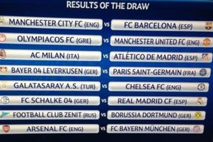 Hasil undian 16 besar Liga Champions 2013-2014, di Nyon, Senin (16/12/2013).