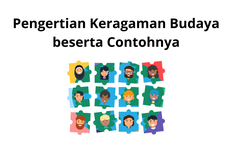 Pengertian Keragaman Budaya beserta Contohnya