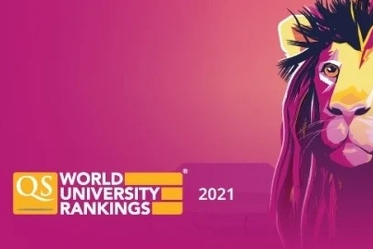 QS World University Ranking 2021 