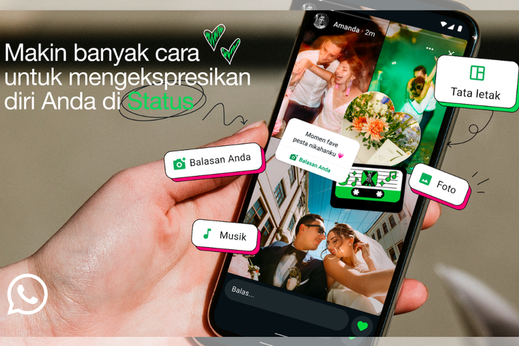 Fitur baru WhatsApp yang terdiri dari tata letak (layout), stiker foto, dan status yang khusus berisi musik atau lagu. 