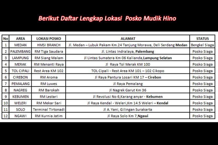 Daftar posko mudik Hino 2018.