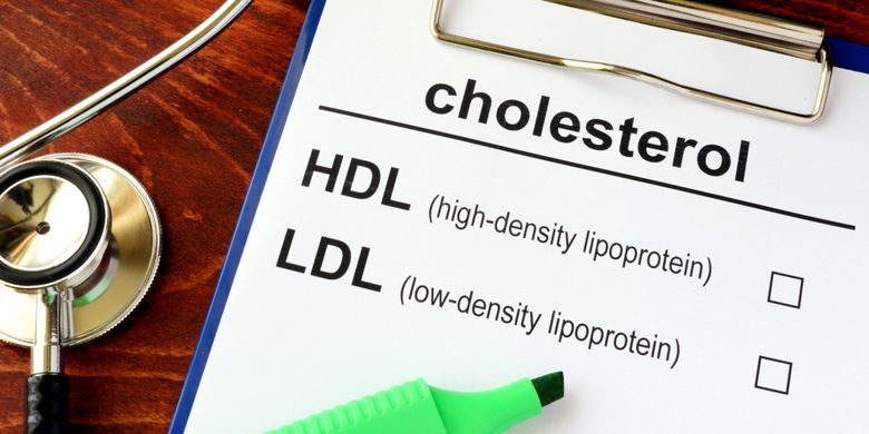 Ilustrasi pengukuran kolesterol