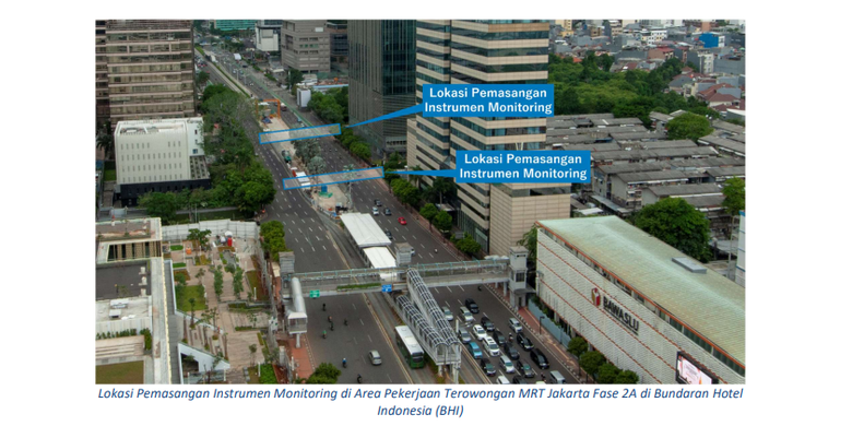 Berikut Rekayasa Lalu Lintas Pemasangan Alat Monitoring Terowongan MRT Fase 2A 