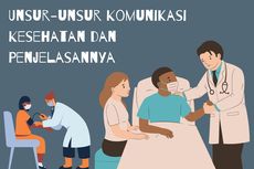 Unsur-unsur Komunikasi Kesehatan dan Penjelasannya