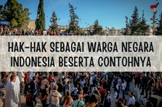 Hak-hak Sebagai Warga Negara Indonesia beserta Contohnya