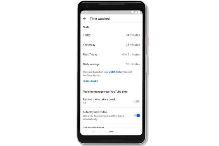 Fitur Time Watched di YouTube.