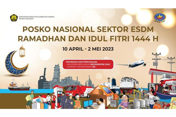 Posko Nasional Sektor ESDM Ramadhan dan Idul Fitri 2023