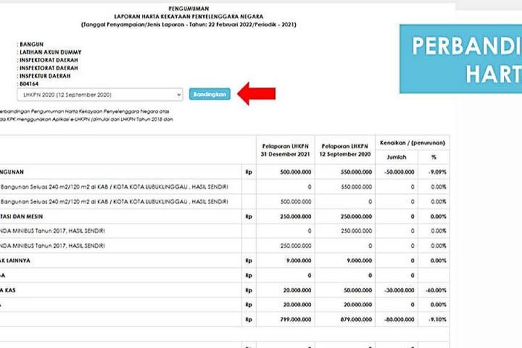 KPU Sebut 8 Caleg Terpilih DPRD Jabar Belum Serahkan LHKPN