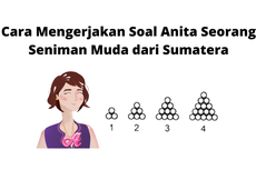 Cara Mengerjakan Soal Anita Seorang Seniman Muda dari Sumatera