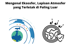 Mengenal Eksosfer, Lapisan Atmosfer yang Terletak di Paling Luar