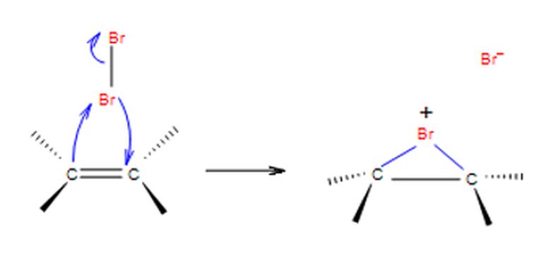 Pembentukan ion siklik alkena