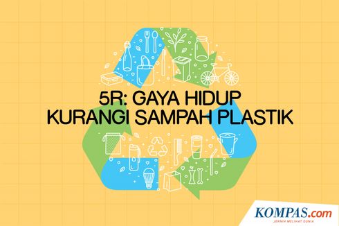 INFOGRAFIK: Gaya Hidup 5R, Upaya Mengurangi Sampah Plastik...
