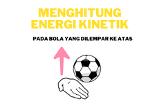 Cara Mengerjakan Soal Fisika Bola Dilempar Vertikal ke Atas