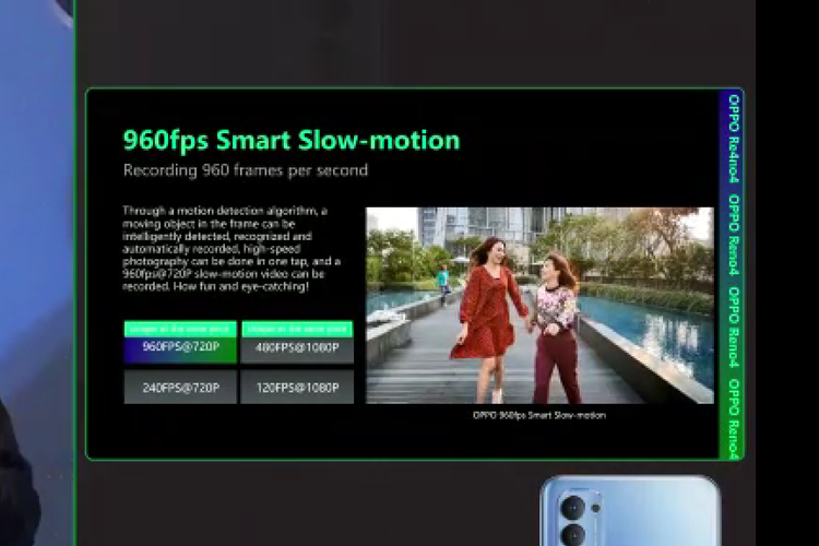Fitur 960fps Smart Slow-motion di Reno4