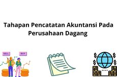 Tahapan Pencatatan Akuntansi pada Perusahaan Dagang