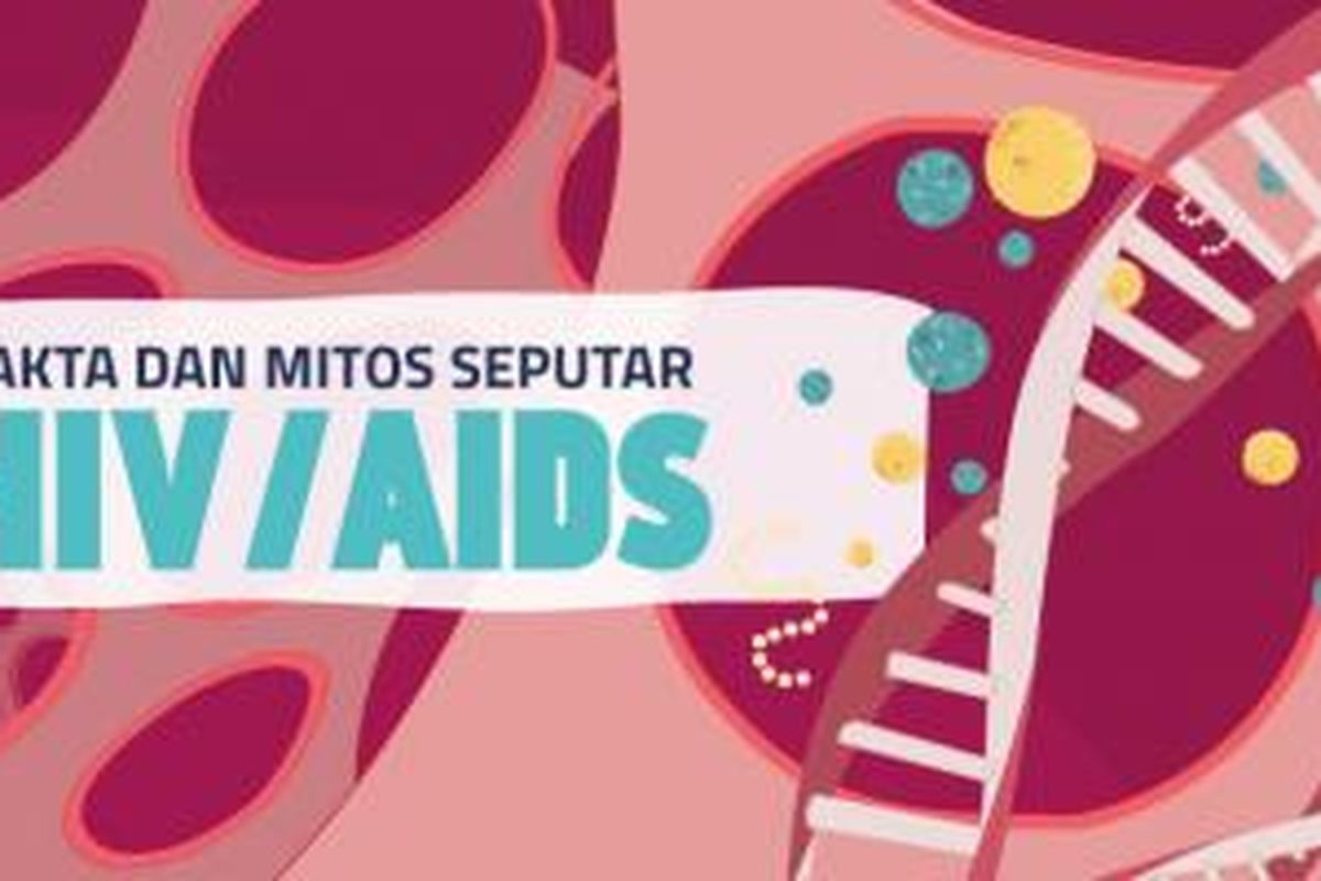 Ilustrasi Mitos HIV/AIDS