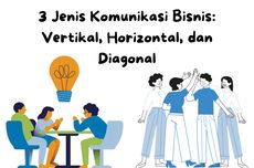 3 Jenis Komunikasi Bisnis: Vertikal, Horizontal, dan Diagonal