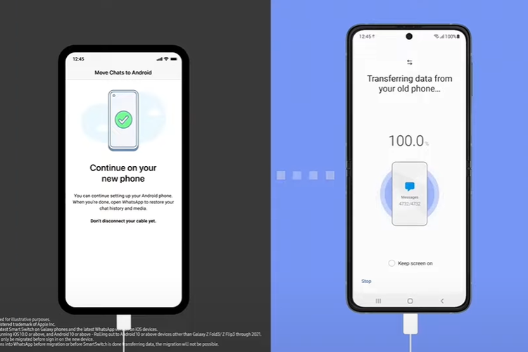 Ilustrasi fitur transfer chat WhatsApp dari iPhone ke Android yang hadir pertama kali di Galaxy Z Fold3 dan Galaxy Z Flip3.