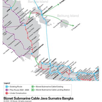 Kabel optik bawah laut BNCS-1 Biznet yang menghubungkan Pulau Jawa, Sumatera, dan Bangka.