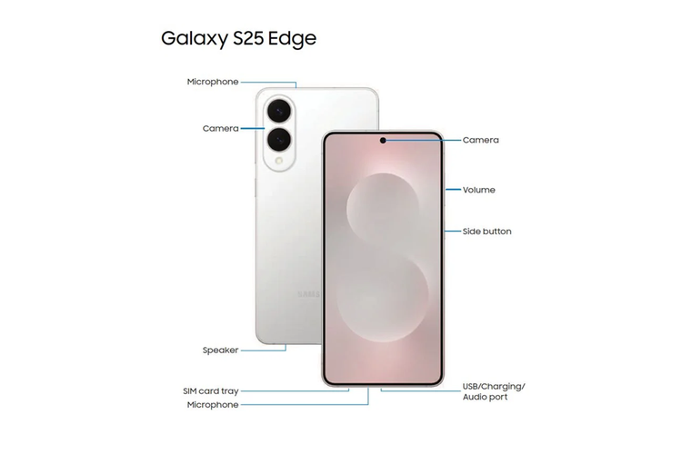 Bocoran detail desain belakang dan depan, serta layout port dan tombol Samsung Galaxy S25 Edge yang dibagikan tipster Evan Blass.