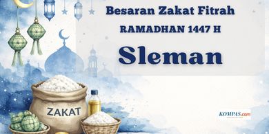 Besaran Zakat Fitrah 2026 di Kabupaten Sleman dalam Bentuk Uang dan Beras
