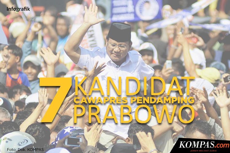 7 Kandidat Cawapres Pendamping Prabowo