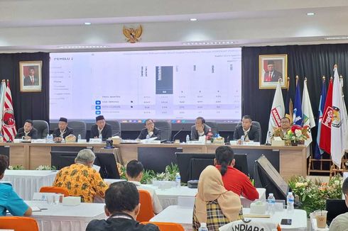 Saksi Anies dan Ganjar di Banten Tolak Tandatangani Hasil Pleno Pilpres 2024