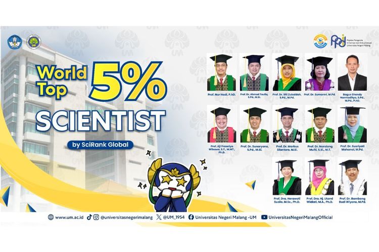 13 Dosen Peneliti UM Masuk World Top 5% Scientists 2026 Versi SciRank