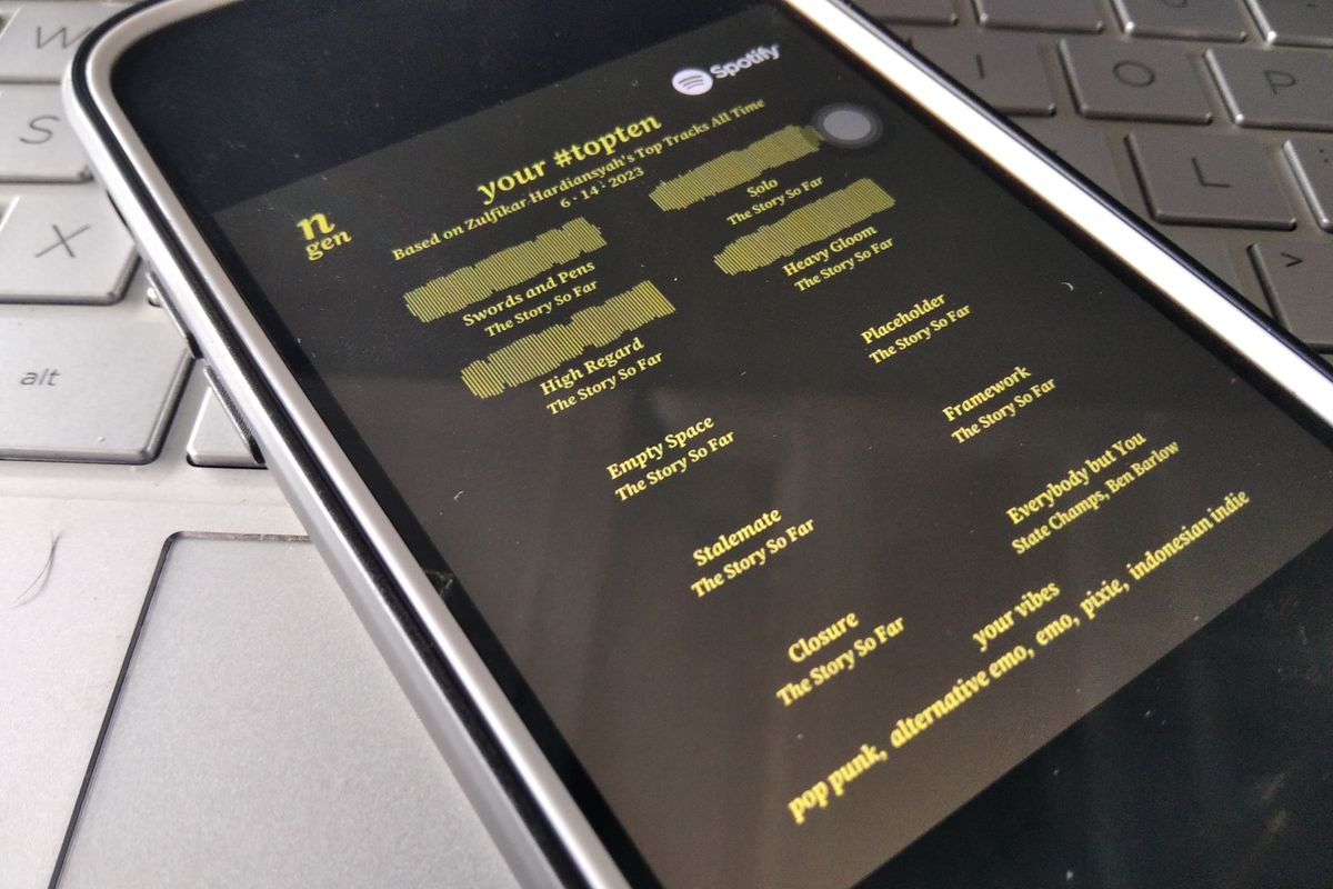 Spotify N Gen yang viral di TikTok.