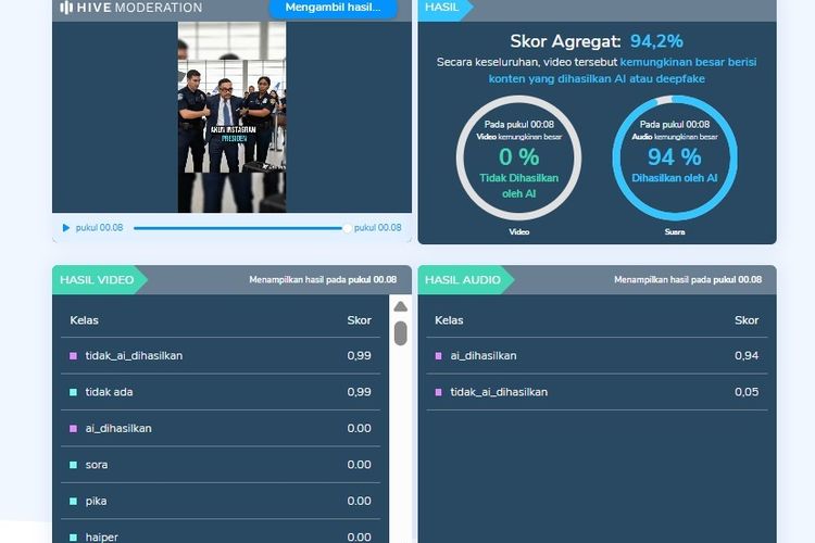 Hasil pemeriksaan Hive Moderation terhadap video Sahroni ditangkap polisi Spanyol