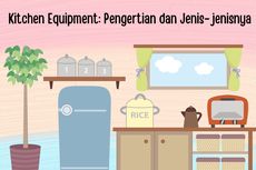 Kitchen Equipment: Pengertian dan Jenis-jenisnya