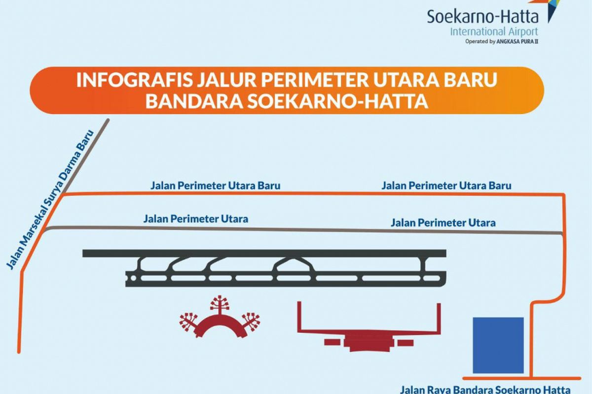 Peta Jalan Perimeter Utara di Bandara Soekarno-Hatta, Cengkareng.