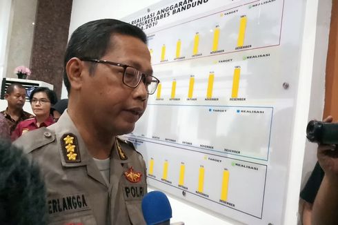 Polisi Tangani 13 Kasus Dana Bansos Covid-19 di Jawa Barat