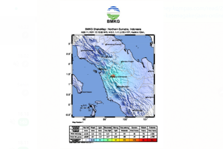 Tangkapan layar gempa yang terjadi di Padang Lawas Utara.