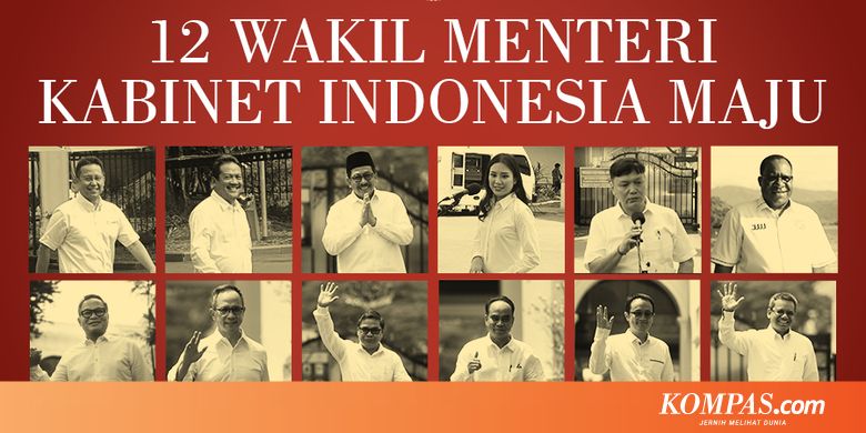  Susunan  Lengkap  12 Wakil Menteri Kabinet  Indonesia  Maju  