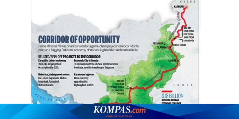 Poros Tiongkok Pakistan Bangun Koridor Ekonomi Raksasa
