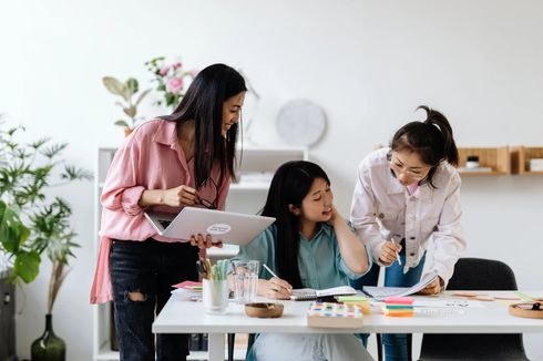 Pengaruh Motivasi terhadap Kinerja Karyawan