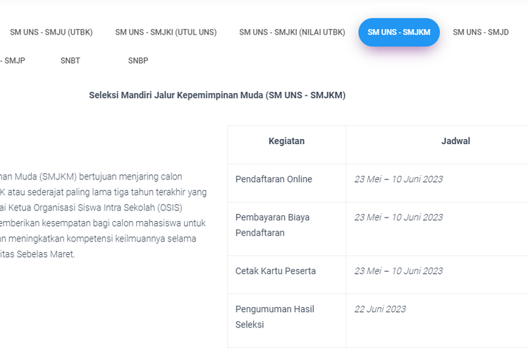 Salah satu Seleksi Mandiri UNS adalah Jalur Kepemimpinan Muda yang memperbolehkan Ketua OSIS untuk mendaftar.