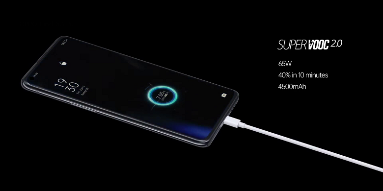 Flash Charging SuperVOOC 2.0