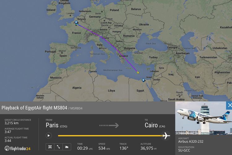 Rute EgyptAir penerbangan 804.