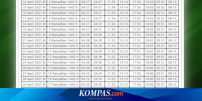 Link Download Jadwal Puasa Ramadhan 2021 Di Seluruh Indonesia Halaman All Kompas Com