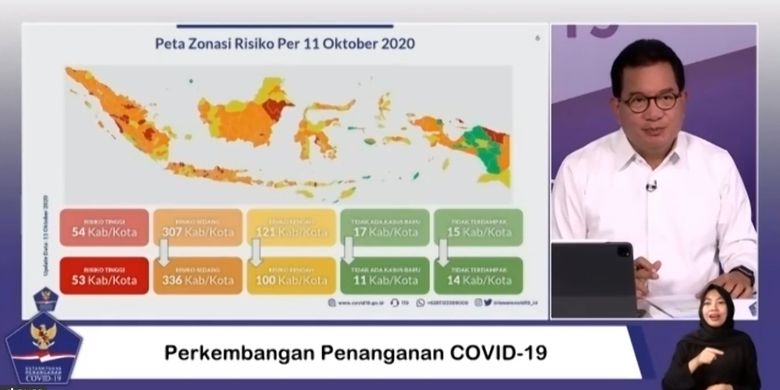 Wiku Adisasmito mengadakan konferensi pers secara langsung melalui aplikasi Zoom di Media Center Satuan Tugas (Satgas) Covid-19, Graha Badan Nasional Penanggulangan Bencana (BNPB) Jakarta, Selasa (13/10/2020).