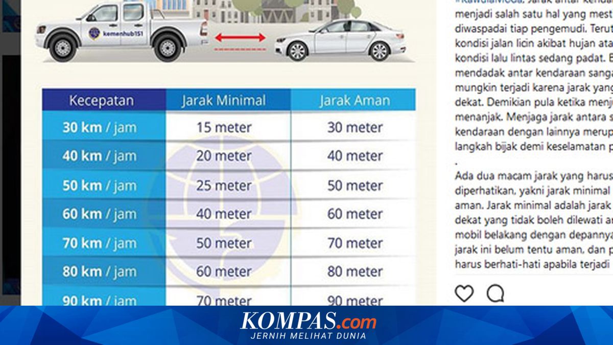 Belajar Jarak Minimal yang Aman Antar Kendaraan