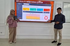 Mahasiswa Unila Inovasi Alat Monitoring Kualitas Udara
